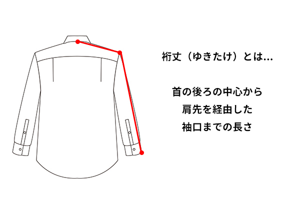 裄丈とは？読み方や意味をチェック！