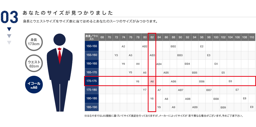 altを設定してください