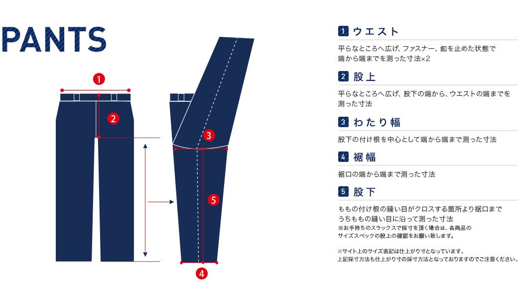 altを設定してください